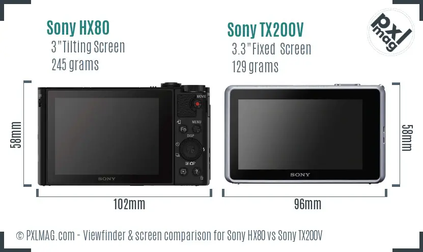 Sony HX80 vs Sony TX200V Screen and Viewfinder comparison