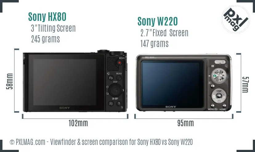 Sony HX80 vs Sony W220 Screen and Viewfinder comparison
