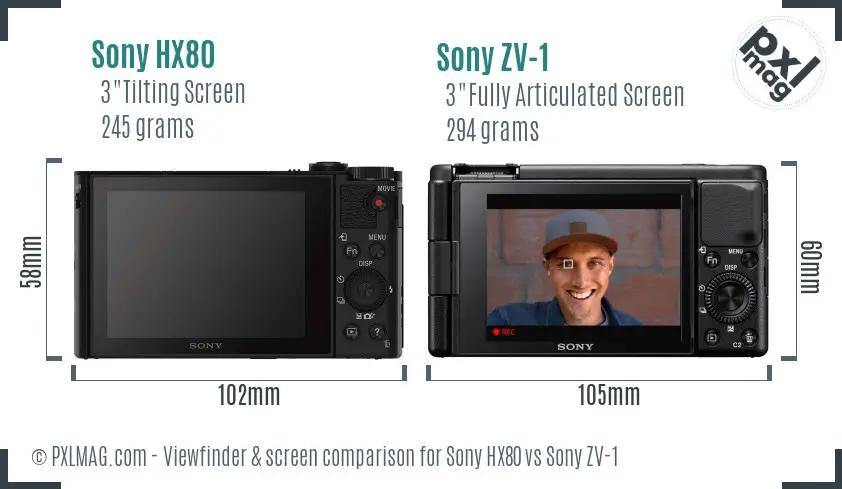 Sony HX80 vs Sony ZV-1 Screen and Viewfinder comparison