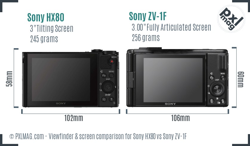 Sony HX80 vs Sony ZV-1F Screen and Viewfinder comparison