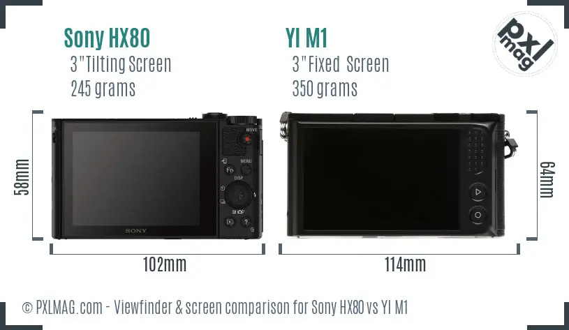 Sony HX80 vs YI M1 Screen and Viewfinder comparison