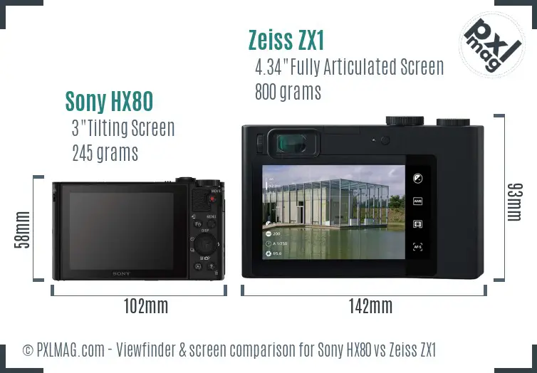 Sony HX80 vs Zeiss ZX1 Screen and Viewfinder comparison