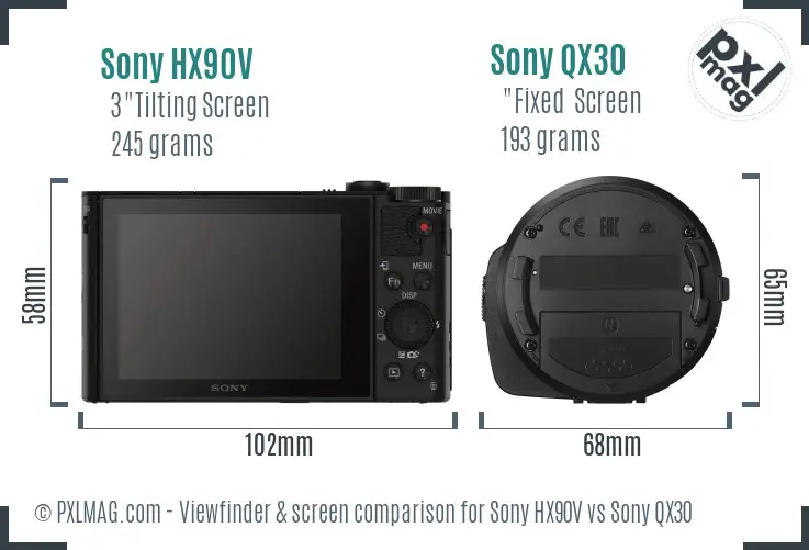 Sony HX90V vs Sony QX30 Screen and Viewfinder comparison