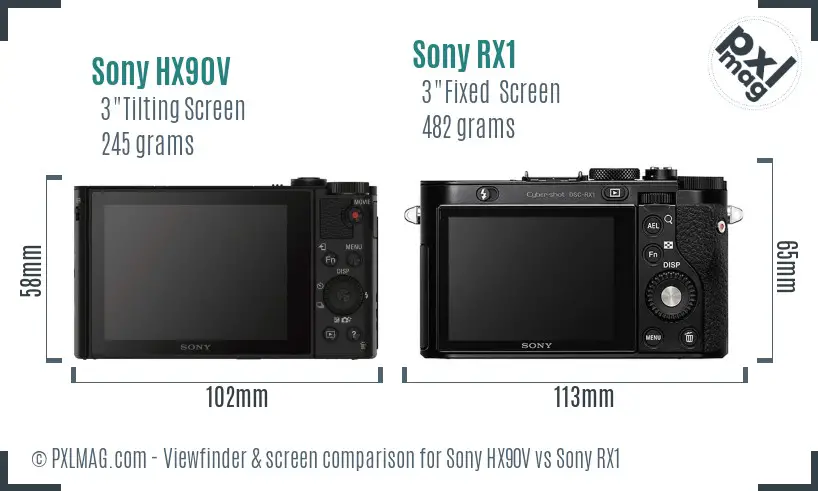Sony HX90V vs Sony RX1 Screen and Viewfinder comparison