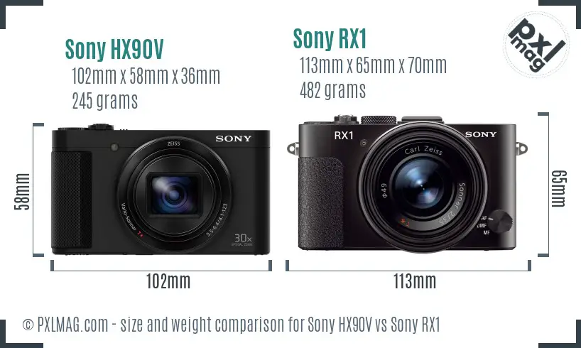 Sony HX90V vs Sony RX1 size comparison