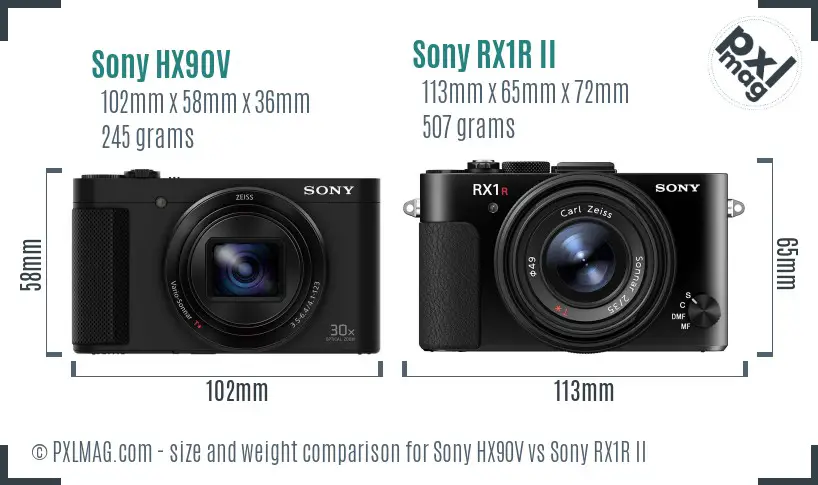 Sony HX90V vs Sony RX1R II size comparison