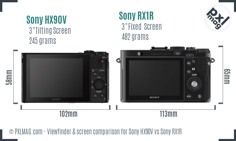 Sony HX90V vs Sony RX1R Screen and Viewfinder comparison