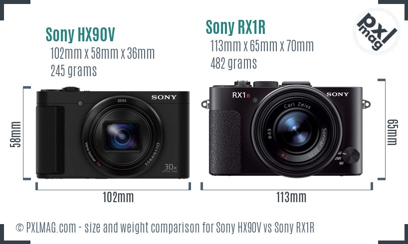 Sony HX90V vs Sony RX1R size comparison