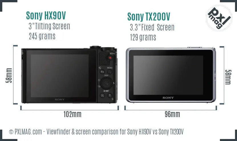 Sony HX90V vs Sony TX200V Screen and Viewfinder comparison