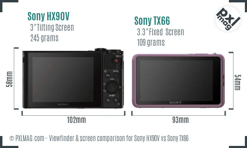 Sony HX90V vs Sony TX66 Screen and Viewfinder comparison