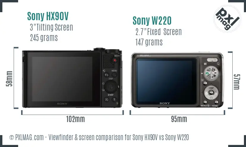 Sony HX90V vs Sony W220 Screen and Viewfinder comparison