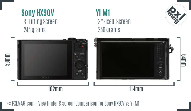 Sony HX90V vs YI M1 Screen and Viewfinder comparison