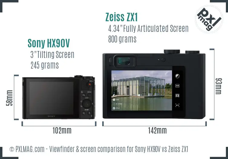 Sony HX90V vs Zeiss ZX1 Screen and Viewfinder comparison