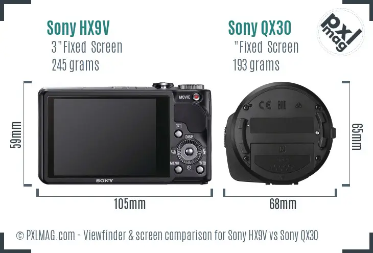 Sony HX9V vs Sony QX30 Screen and Viewfinder comparison