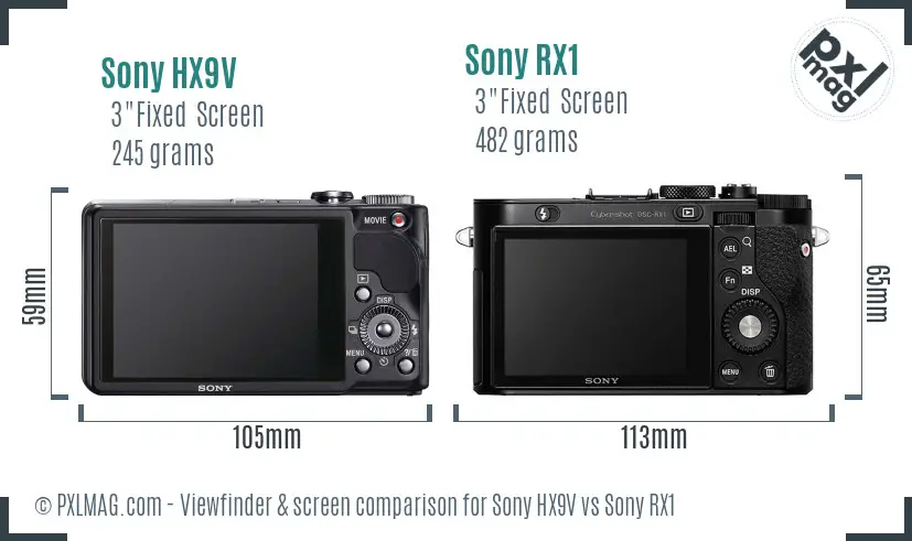 Sony HX9V vs Sony RX1 Screen and Viewfinder comparison