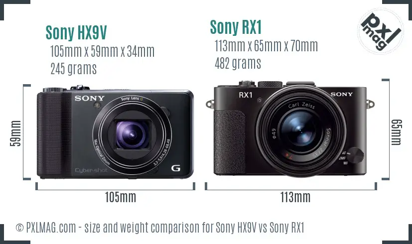 Sony HX9V vs Sony RX1 size comparison