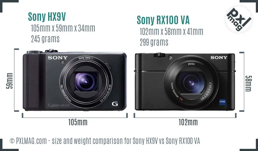 Sony HX9V vs Sony RX100 VA size comparison