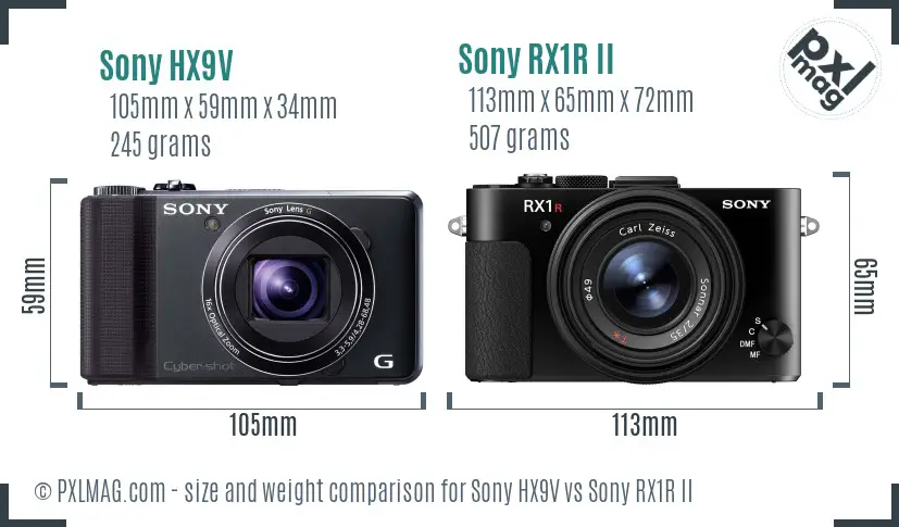 Sony HX9V vs Sony RX1R II size comparison