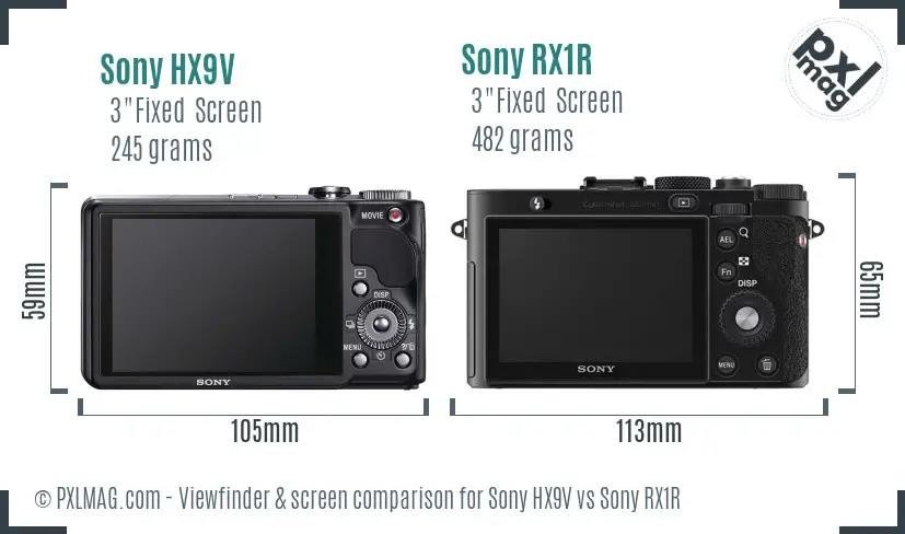 Sony HX9V vs Sony RX1R Screen and Viewfinder comparison