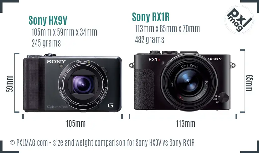 Sony HX9V vs Sony RX1R size comparison