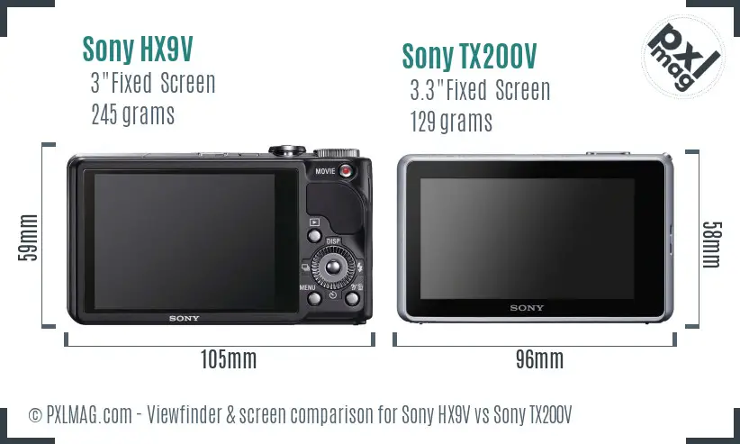 Sony HX9V vs Sony TX200V Screen and Viewfinder comparison