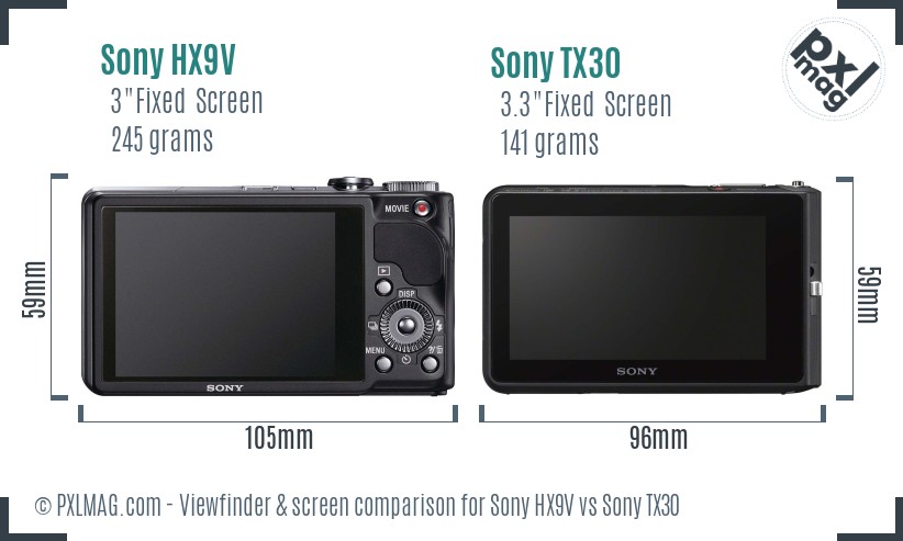 Sony HX9V vs Sony TX30 Screen and Viewfinder comparison