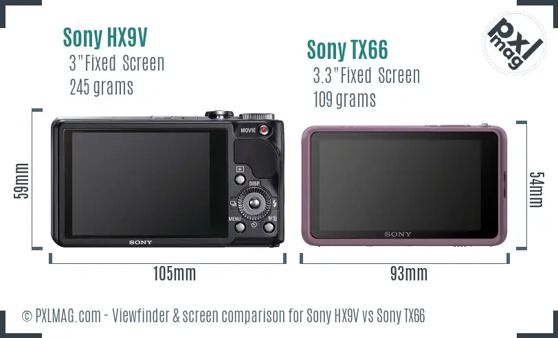 Sony HX9V vs Sony TX66 Screen and Viewfinder comparison
