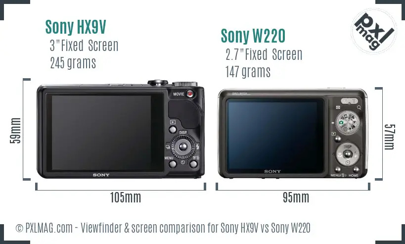 Sony HX9V vs Sony W220 Screen and Viewfinder comparison