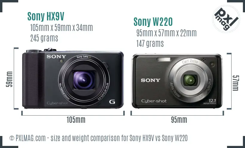 Sony HX9V vs Sony W220 size comparison