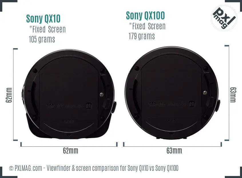 Sony QX10 vs Sony QX100 Screen and Viewfinder comparison
