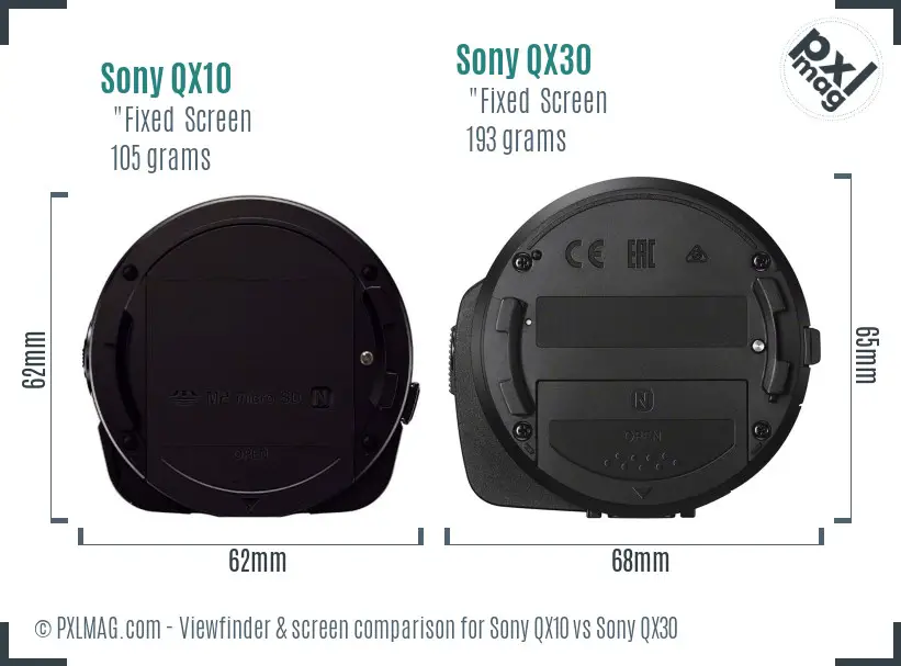 Sony QX10 vs Sony QX30 Screen and Viewfinder comparison