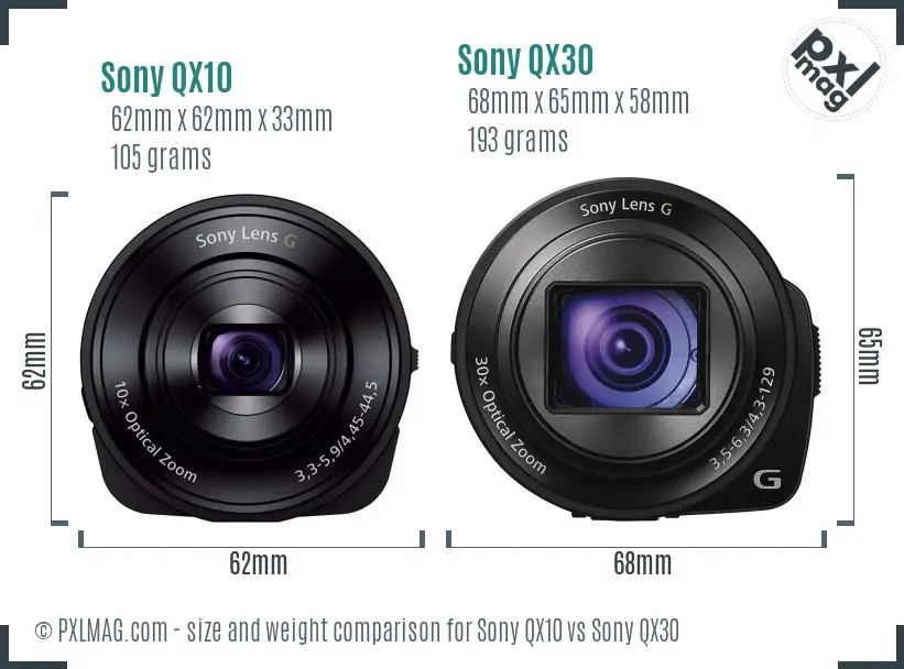 Sony QX10 vs Sony QX30 size comparison