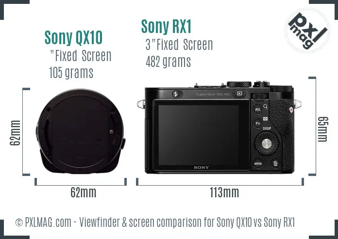 Sony QX10 vs Sony RX1 Screen and Viewfinder comparison