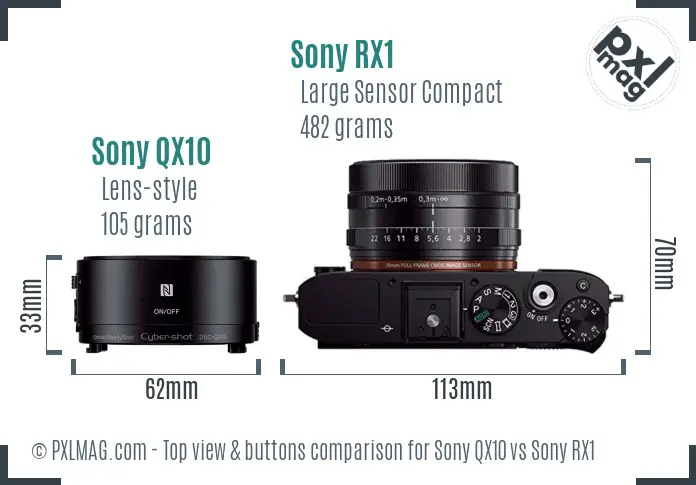 Sony QX10 vs Sony RX1 top view buttons comparison