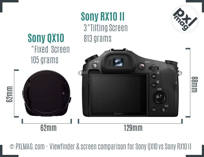 Sony QX10 vs Sony RX10 II Screen and Viewfinder comparison