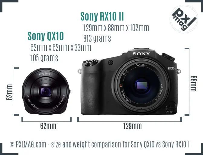Sony QX10 vs Sony RX10 II size comparison