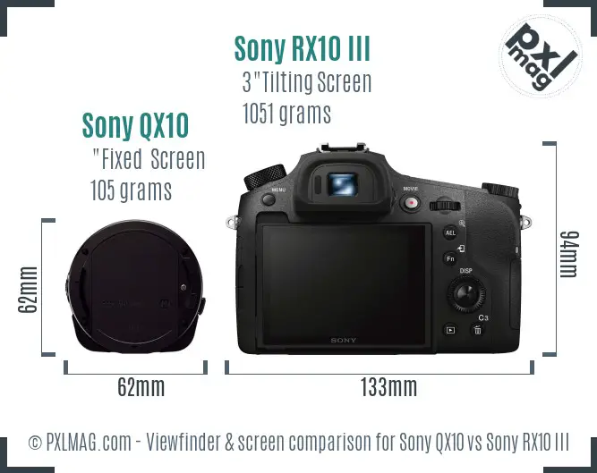 Sony QX10 vs Sony RX10 III Screen and Viewfinder comparison