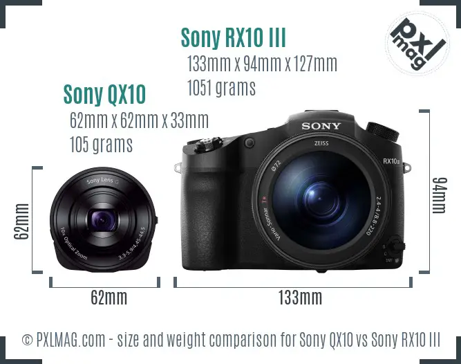 Sony QX10 vs Sony RX10 III size comparison