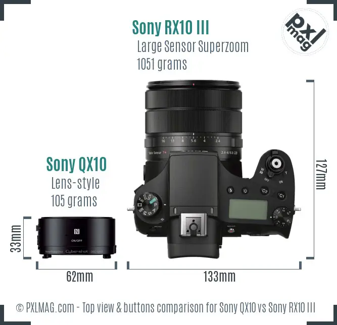 Sony QX10 vs Sony RX10 III top view buttons comparison