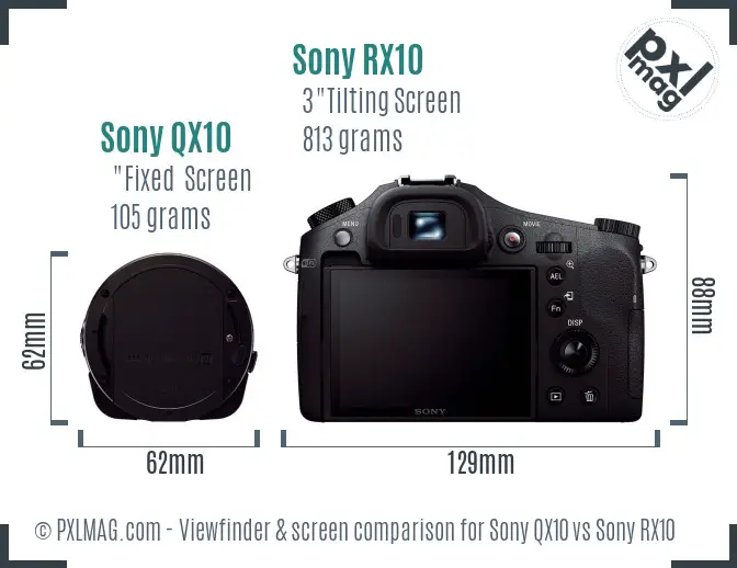 Sony QX10 vs Sony RX10 Screen and Viewfinder comparison