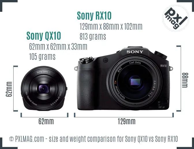 Sony QX10 vs Sony RX10 size comparison