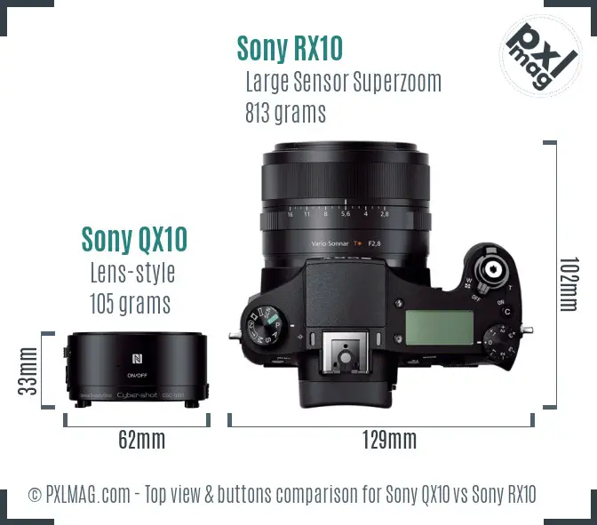Sony QX10 vs Sony RX10 top view buttons comparison