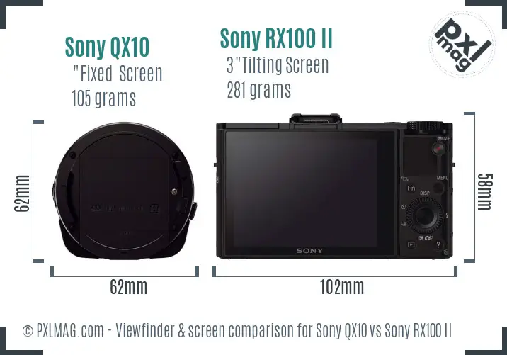 Sony QX10 vs Sony RX100 II Screen and Viewfinder comparison