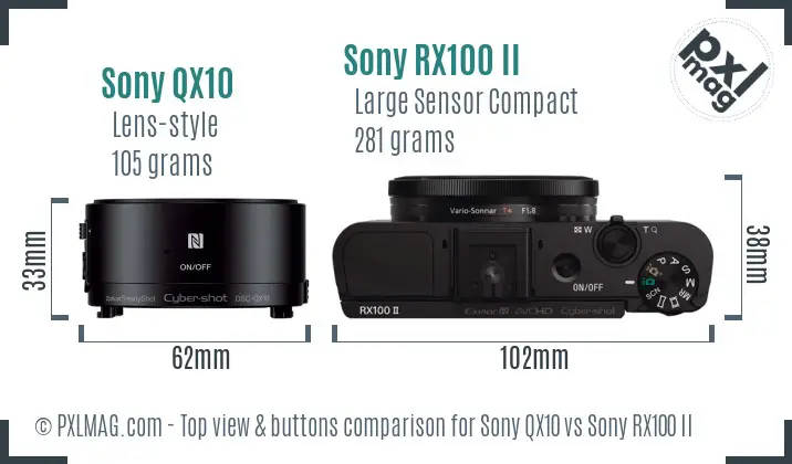 Sony QX10 vs Sony RX100 II top view buttons comparison