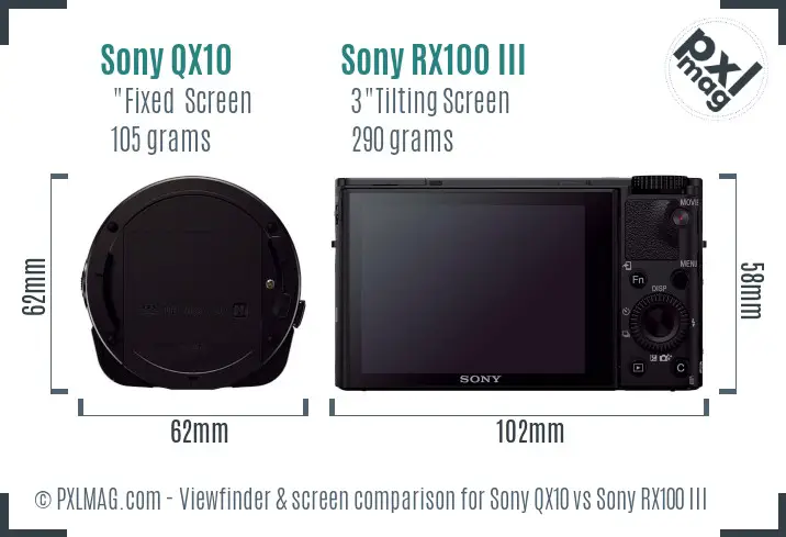 Sony QX10 vs Sony RX100 III Screen and Viewfinder comparison