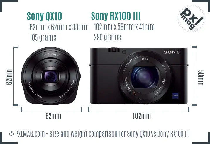 Sony QX10 vs Sony RX100 III size comparison