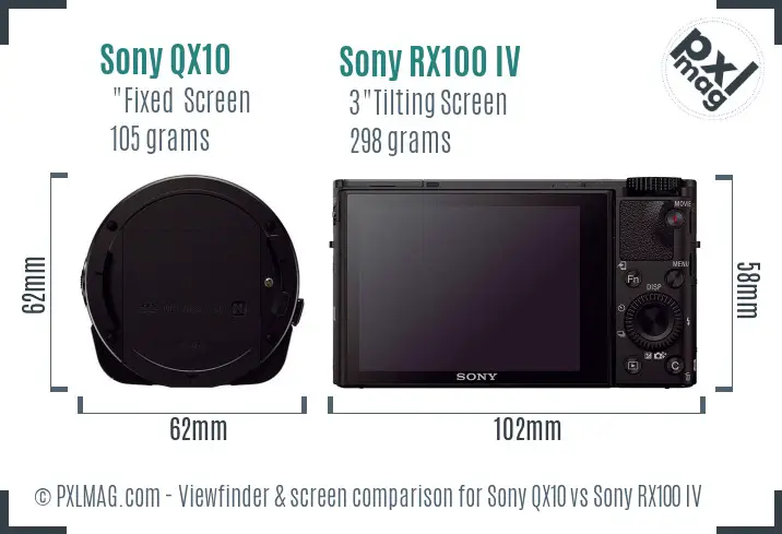 Sony QX10 vs Sony RX100 IV Screen and Viewfinder comparison