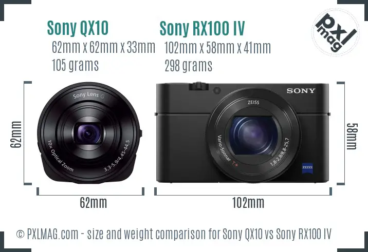 Sony QX10 vs Sony RX100 IV size comparison