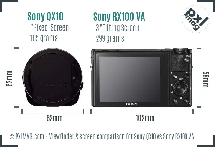 Sony QX10 vs Sony RX100 VA Screen and Viewfinder comparison