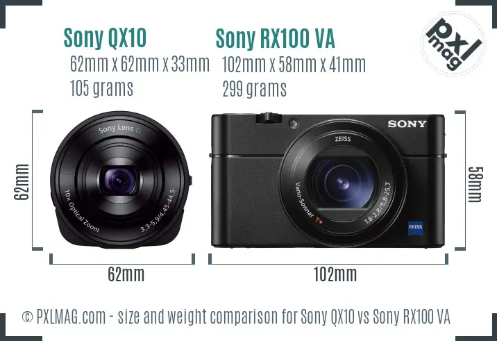 Sony QX10 vs Sony RX100 VA size comparison